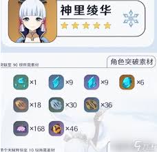 原神角色培养优先度怎么选