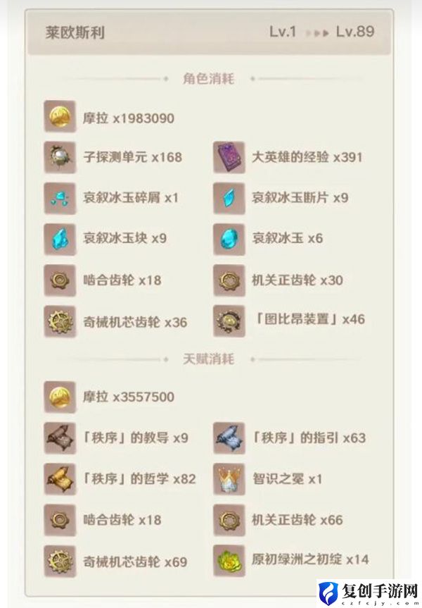 原神莱欧斯利天赋材料一览 游戏内角色外观搭配