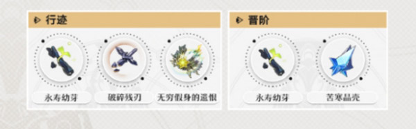 崩坏星穹铁道镜流行迹材料介绍 攻略明确任务目标