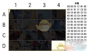 碧蓝航线拼图掉落点在哪里