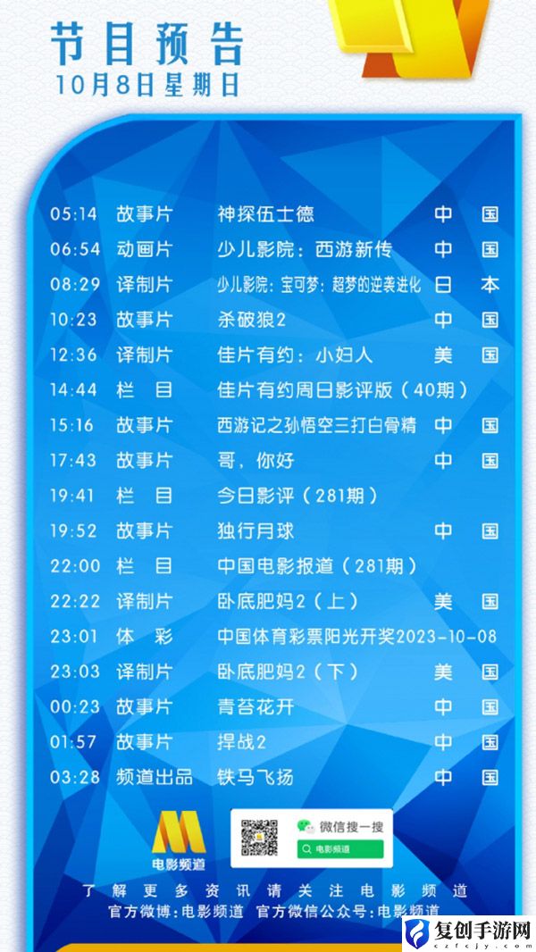 电影频道10月8日节目单分享 游戏中最强敌人全解