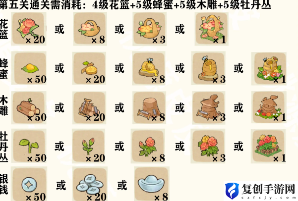 桃源深处有人家三秋梦合怎么玩