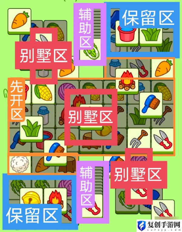 羊了个羊9月27日羊羊大世界攻略 环境元素对战斗影响的全面分析