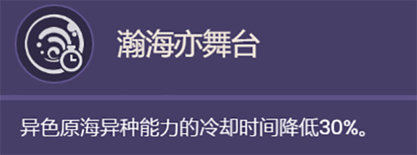 原神芙宁娜技能一览 游戏平衡与角色定位分析