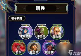 云顶之弈s13双城之战2全羁绊详解