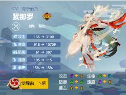阴阳师紧那罗御魂搭配攻略