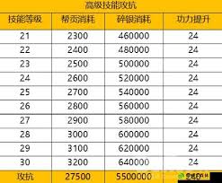 天涯明月刀2024年最新配置要求是什么