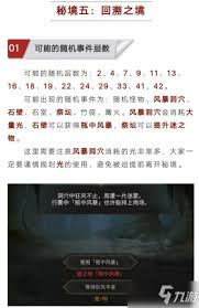 地下城堡3魂之诗秘境5通关攻略