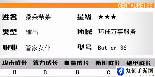 少女前线云图计划桑朵莱希值得培养吗