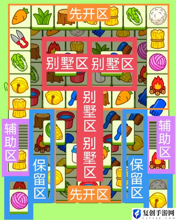 羊了个羊9月25日羊羊大世界攻略 隐藏任务快速完成