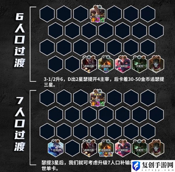 金铲铲之战S9.5霸王瑟提攻略 副本速通全步骤