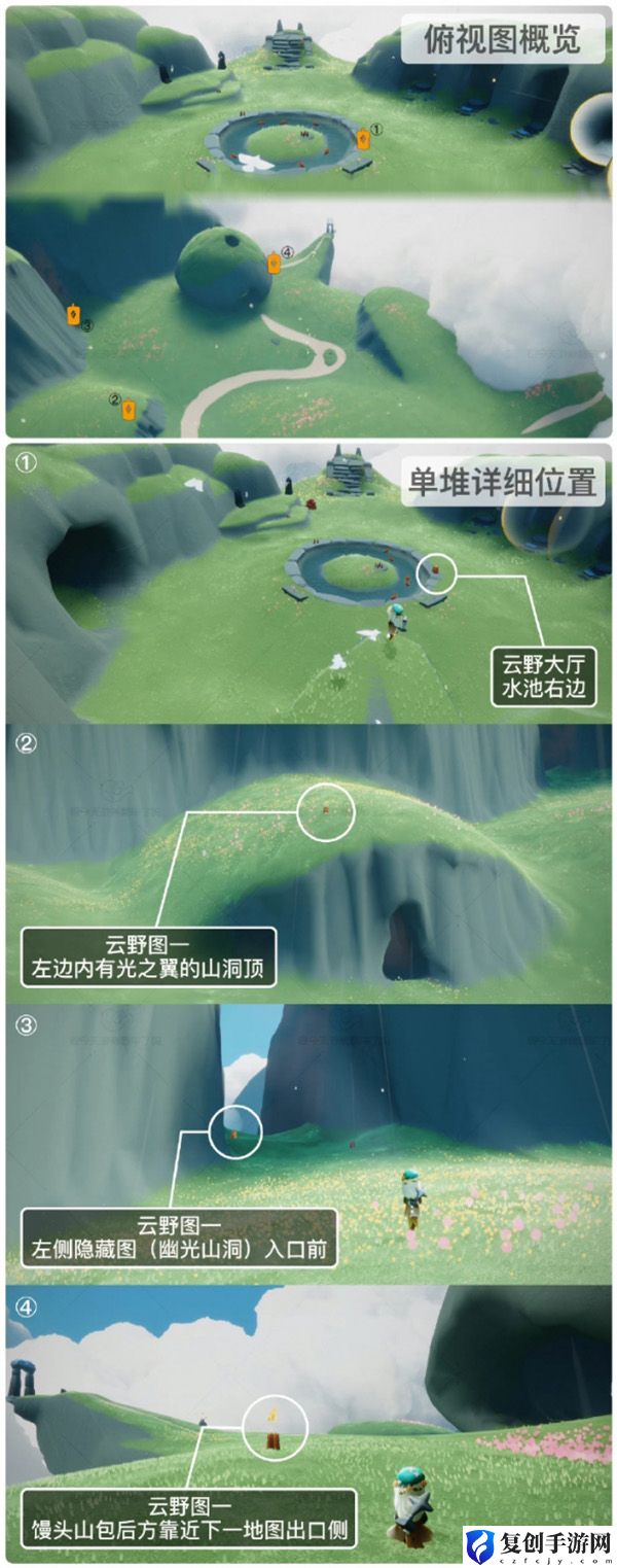 光遇9月25日季节蜡烛位置 如何通过副本获取稀有装备？