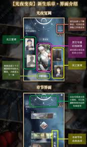 光与夜之恋新生乐章如何玩