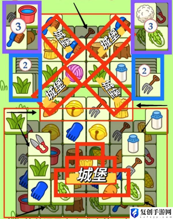 羊了个羊9月25日第二关攻略 确保能够顺利通关