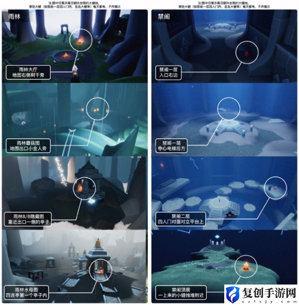 光遇9月27日大蜡烛位置 确保团队持续作战能力