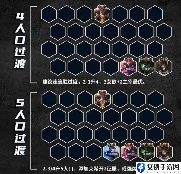 金铲铲之战S9.5霸王瑟提攻略 副本速通全步骤