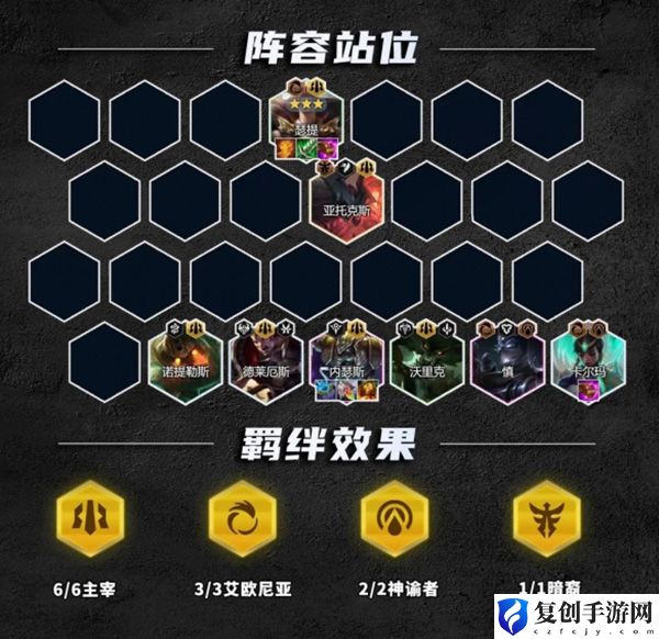 金铲铲之战S9.5霸王瑟提攻略 副本速通全步骤