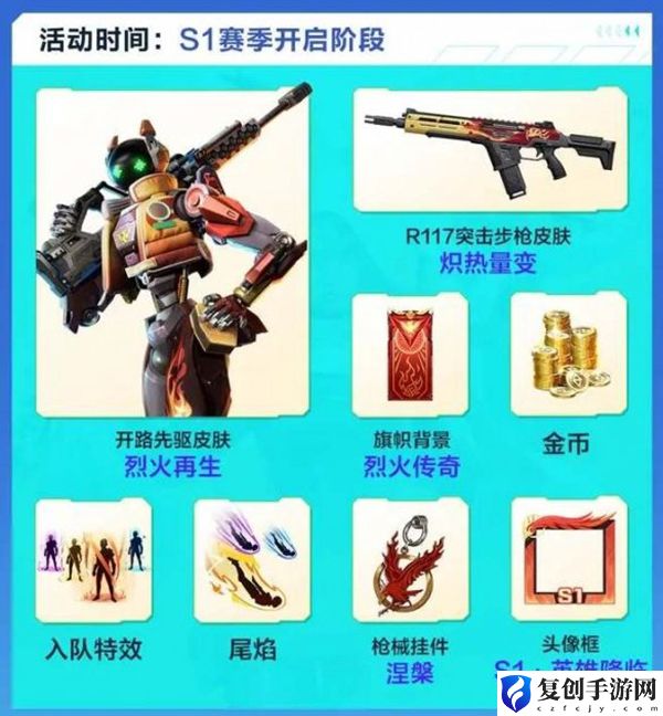 高能英雄S1赛季排位奖励介绍 角色外观美化与装备搭配