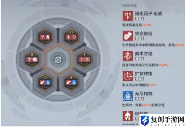 深空之眼霜影阵容攻略 应对游戏难关技巧