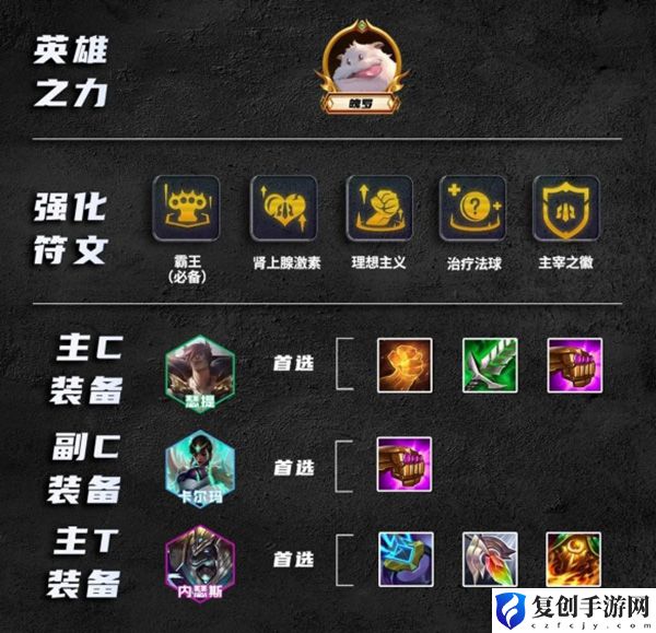 金铲铲之战S9.5霸王瑟提攻略 副本速通全步骤