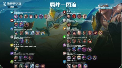 金铲铲之战s13范德尔技能详解
