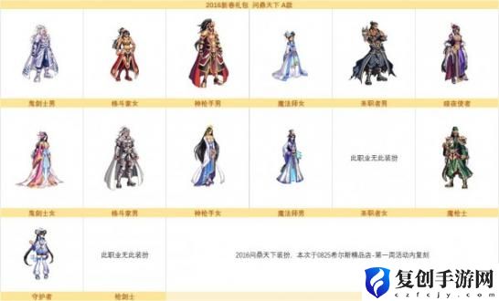 希尔斯精品店第三周 希尔斯精品店第三周时装展示