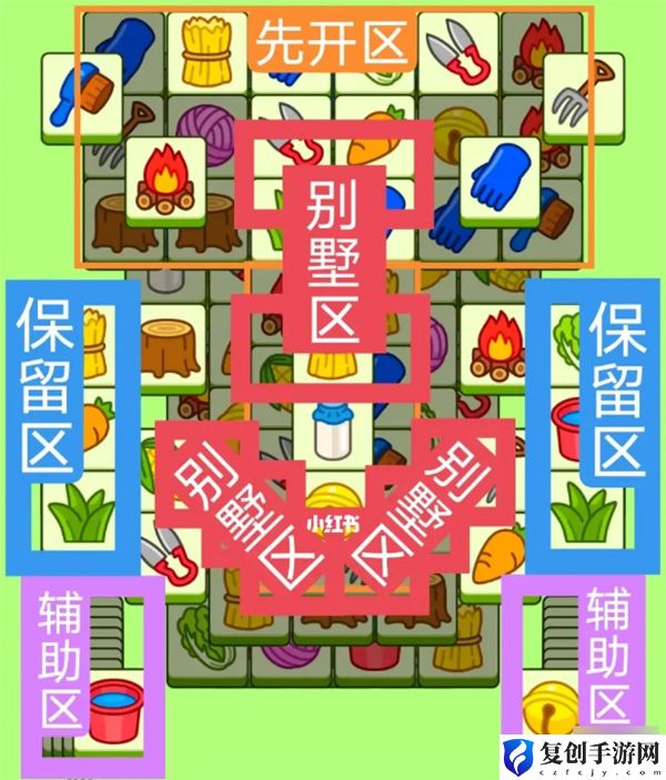 羊了个羊9.6日羊羊大世界攻略 攻略分享升级策略