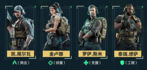 三角洲行动M4A1街头艺术如何获取