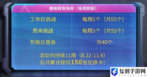 使命召唤手游传说四选一活动 使命召唤手游传说四选一活动玩法