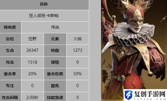 龙息神寂狂人领班卡斯帕技能效果是什么