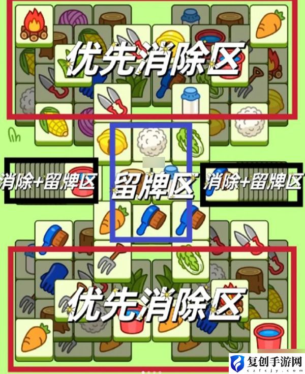 羊了个羊9.5第二关通关攻略 通过战斗系统提升操作技巧