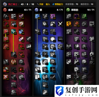 魔兽世界wlk血dk天赋 魔兽世界wlk血dk天赋推荐攻略