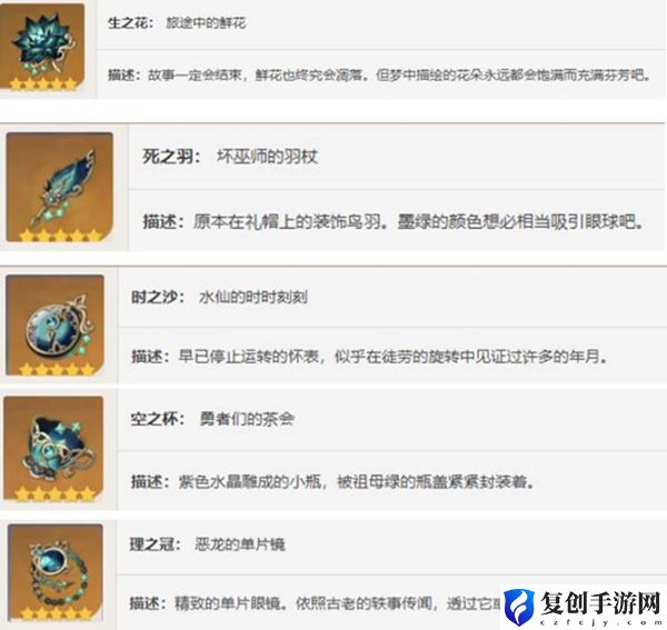 原神那维莱特圣遗物推荐 宠物进化路线与技能解锁指南
