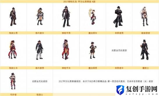 希尔斯精品店第三周 希尔斯精品店第三周时装展示