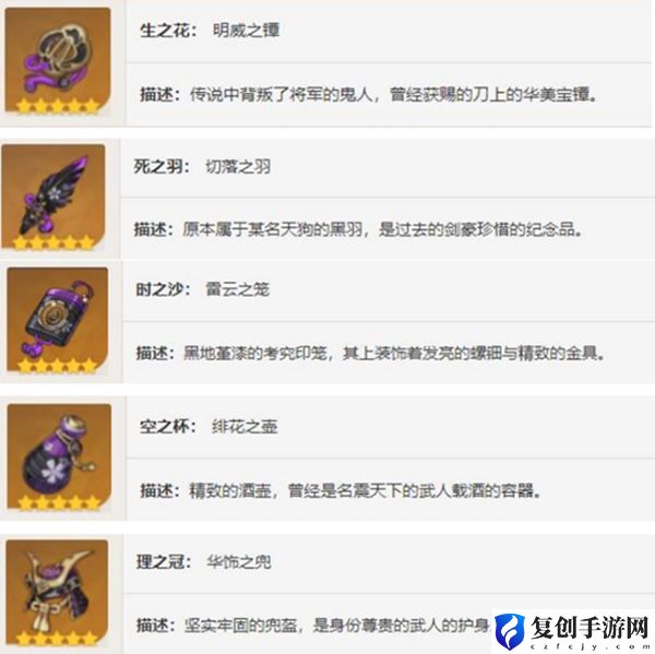 原神那维莱特圣遗物推荐 宠物进化路线与技能解锁指南